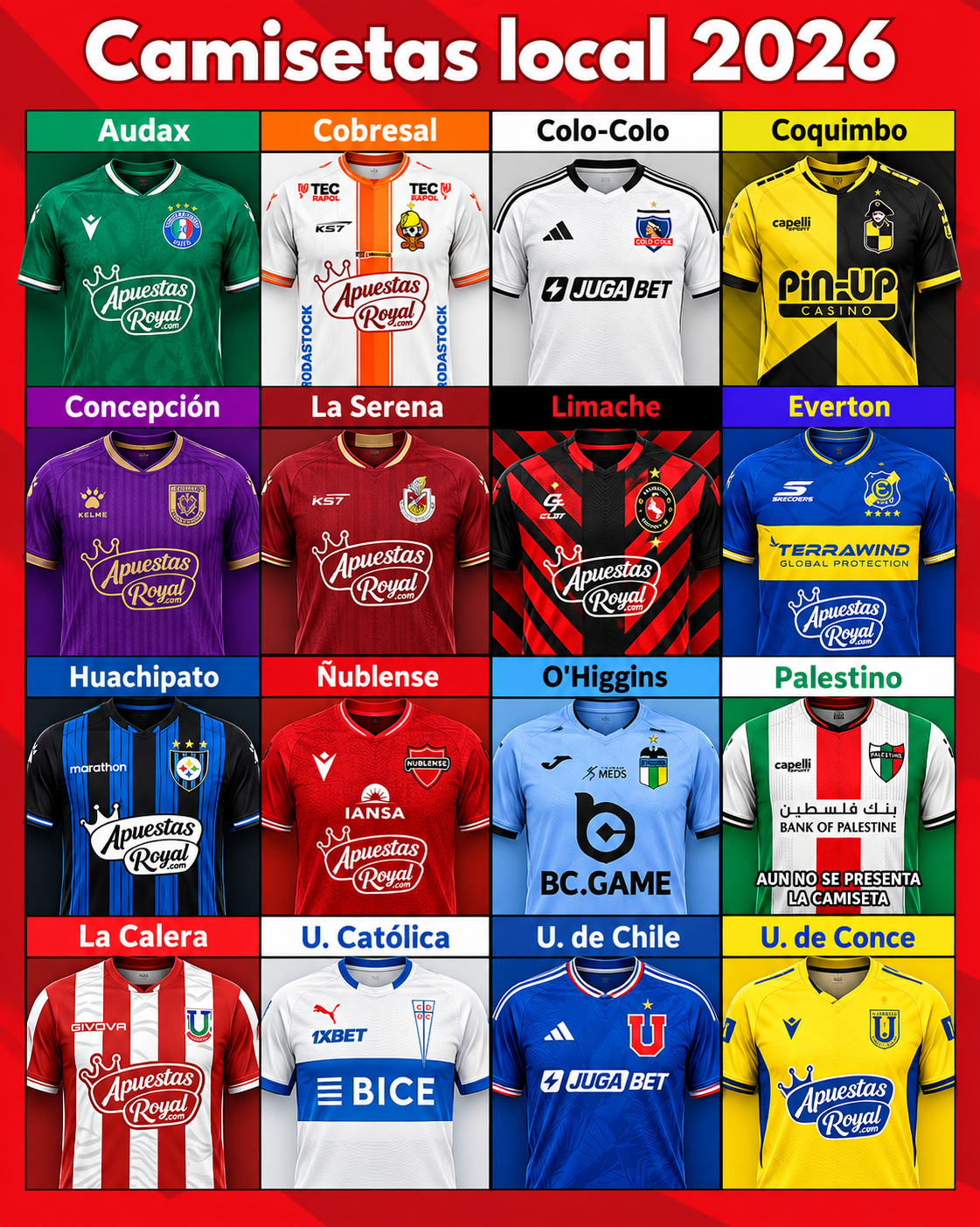 Camisetas del fútbol chileno 2026: Apuestas Royal domina entre los auspiciadores